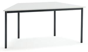 AJ Produkty Stůl BORÅS TRAPETS, 1600x800x720 mm, antracitově šedé nohy, HPL deska, bílá