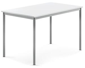 AJ Produkty Stůl SONITUS, 1200x800x760 mm, stříbrné nohy, HPL deska tlumící hluk, bílá