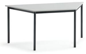 AJ Produkty Stůl SONITUS TRAPETS, 1600x800x720 mm, antracitově šedé nohy, HPL deska tlumící hluk, šedá