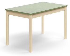 AJ Produkty Stůl DECIBEL, 1200x700x720 mm, akustické linoleum, bříza/zelenošedá