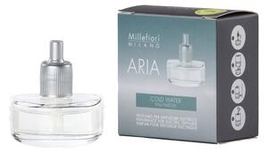 Millefiori Aria Cold Water náplň do elektrického difuzéru 20 ml