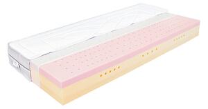 Matrace Proma - bio pěna Rozměr: 80x200