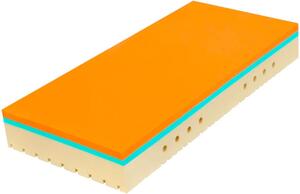Tropico Ortopedická matrace Tropico SUPER FOX VISCO - 180x200 cm | 24 cm | CLASSIC (hladká bez profilace)