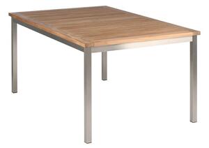 Barlow Tyrie Nerezový jídelní stůl Equinox, Barlow Tyrie, obdélníkový 149x100x73 cm, rám nerez, teaková deska