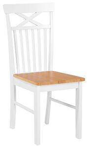 Jídelní židle Sada 2 ks Bílá HOUSTON