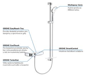 Grohe Grohtherm SmartControl - Termostatická sprchová baterie se sprchovou soupravou, 900mm, chrom 34721000