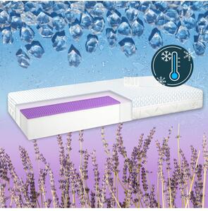 Matrace Elastofresh Comfort EMI, 90x200
