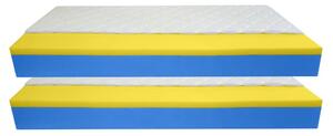 Bazyl.cz Matrace VEGAS MEMORY PLUS 19CM AKCE 1+1 - 90x200cm