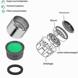 Aerátor na kohoutek, regulátor proudu vody, M18, 3 kusy, závit 18 mm, kovová koncovka na kohoutek, úsporný aerátor, filtr s chromovaným mosazným pouzdrem a těsněním, vhodný do kuchyně, koupelny a umyvadla
