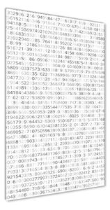 Vertikální Foto obraz sklo tvrzené Binární kód osv-83956134