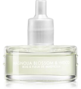 Millefiori Aria Magnolia Blossom & Wood náplň do elektrického difuzéru 20 ml