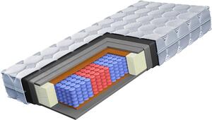 TAŠTIČKOVÁ MATRACE, 140/200 cm Boxxx - Pěnové matrace, Online Only