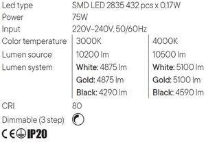 Černé kruhové světlo Redo FEBE 01-2885/ LED 75W