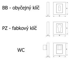 In-Design Dveřní klika Katia bílá/imitace nerezi Provedení kliky: vč. rozety BB - obyčejný klíč