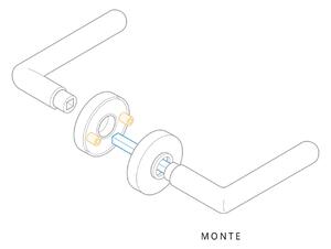 AC-T SERVIS Dveřní klika MONTE efekt nerez - kulatá rozeta Mechanizmus rozety: Plastová konstrukce, Provedení kliky: vč. rozety WC