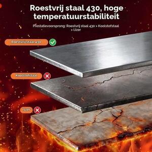 Korek pro vložku z nerezové oceli 430, spalovací komora pro pelety, rozměry 30 x 25 x 17 cm, hmotnost 2,8 kg, přenosná, zásobník na pelety pro kamna na dřevo, krb
