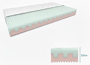 Pěnová matrace PREMIUM 23 cm 120 x 200 cm Ochrana matrace: BEZ chrániče matrace