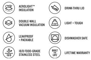 Zelený termo hrnek 350 ml AeroLight Transit – Stanley