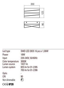 Redo Nástěnné LED svítidlo Zigo, 20cm x 12,3cm Barva: Černá