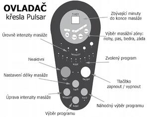 Masážní polohovací křeslo PULSAR — ekokůže, černá, nosnost 136 kg