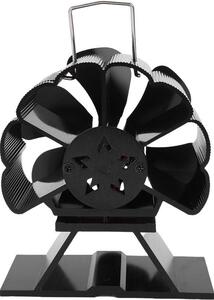 Ventilátor pro kamna, vyrobený z hliníkové slitiny, poháněný teplem, s termickou ochranou proti přehřátí, určený pro peletová kamna a krby