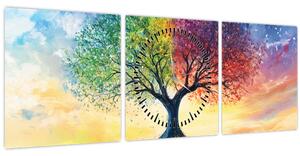 Obraz - Malovaný strom ročních období (s hodinami) (90x30 cm)