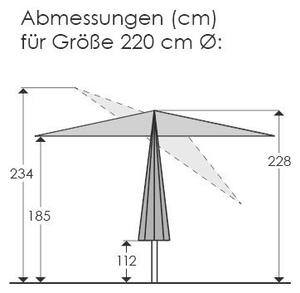 SLUNEČNÍK 220/210/220 cm - Online Only zastínění, Online Only