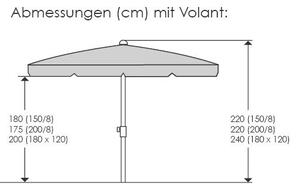 SLUNEČNÍK 200/220/200 cm Schneider - Online Only zastínění, Online Only