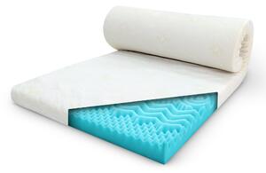 Wilsondo Vrchní masážní matrace Andix 80x200 - 4 cm (pěna T25)