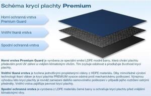 Premium Zimní krycí plachta pro kruhové bazény 3,05 m MARIMEX 10421028