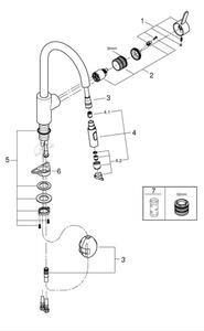 GROHE 31481001 - Dřezová baterie EUROSMART COSMOPOLITAN lesklý chrom
