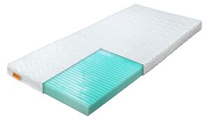 Wilsondo Dětská ekologická matrace Baby Green 60×120