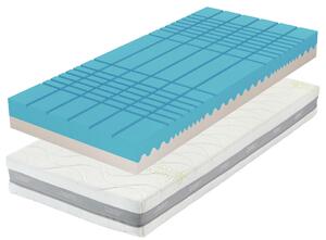 TROPICO - Otropedická zónová matrace TROPICO GUARD ANTIBACTERIAL ze studené Flexifoam pěny - 20 cm