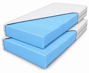 ProPOSTELE® Zdravotní matrace SIRIUS AKCE 1+1 80 x 190 cm 15 cm Sense