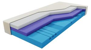 CUREM Curem C 3000 HY 80x200