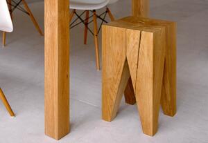 E15 Designové stoličky Backenzahn