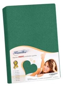 Bellatex Prostěradlo froté Zelená rozměr 90x200 cm