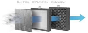 Concept OV1200 - Odvlhčovač a čistička vzduchu PERFECT AIR 1 l 45W/230V bílá