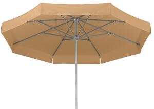 SLUNEČNÍK 300 cm Schneider - Online Only zastínění, Online Only