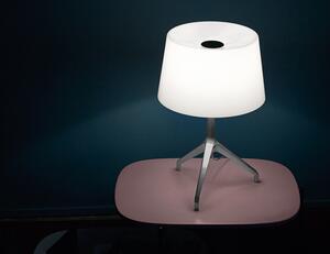 Foscarini designové stolní lampy Lumiere XXS