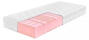 I-matrace Matrace ze studené pěny Arella Soft Plus 24 200x80