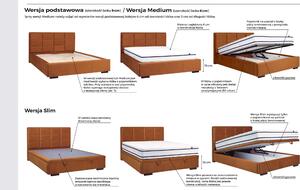 Hauss Retro postel Novio (mnoho velikostních variant) Odstín postele: Potah skupiny III, Úložný prostor: ZÁKLADNÍ kostra bez úložného prostoru, Rozměr matrace: 90 x 200 cm