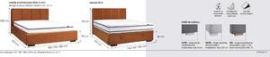 Hauss Moderní postel Choco (mnoho velikostních variant) Odstín postele: Potah skupiny I, Úložný prostor: MEDIUM kostra bez úložného prostoru, Rozměr matrace: 160 x 200 cm