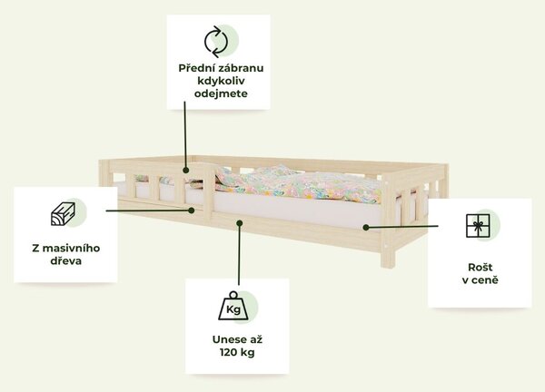 Jednolůžková postel PLOTTY se zábranou 120x200 cm + matrace WAVE - Transparentní vosková lazura matná, S otevřeným vstupem