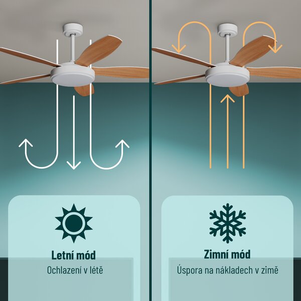 Noaton 12132WWB Maia, bílá a javor, stropní ventilátor se světlem