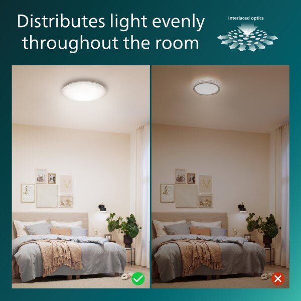 Stropní svítidlo LED 4000K biela IP20 PHILIPS Moire 8721103069115