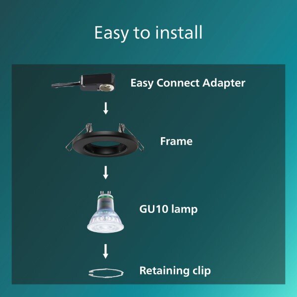 Zapuštěné svítidlo GU10 čierna IP20 PHILIPS Peridot 8721103037152 balení 5 ks