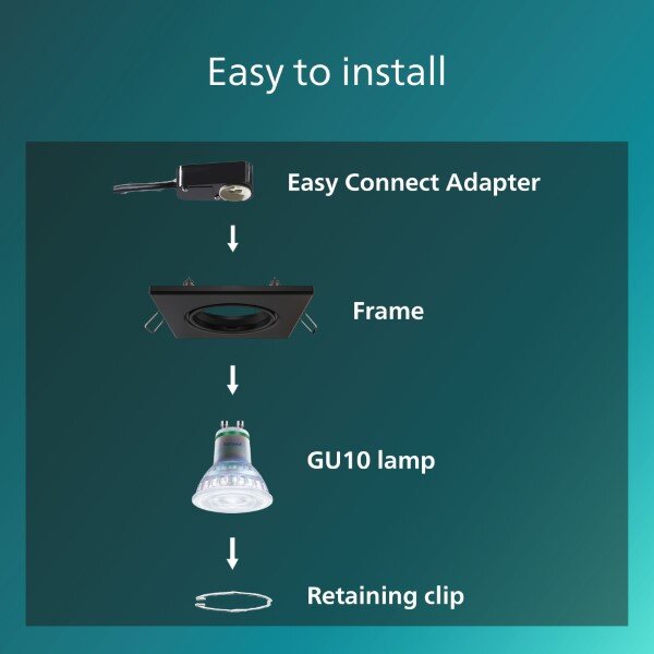 Zapuštěné svítidlo GU10 čierna IP20 PHILIPS Peridot 8721103037039 balení 3 ks