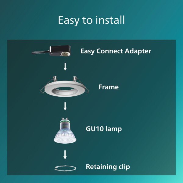 Zapuštěné svítidlo GU10 biela IP20 PHILIPS Peridot 8721103037138 balení 5 ks