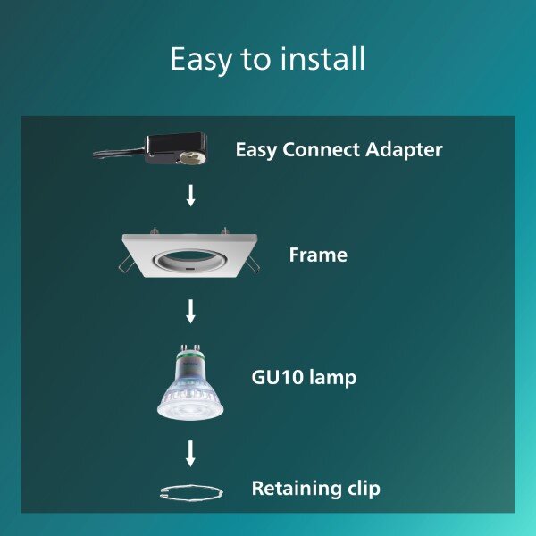 Zapuštěné svítidlo GU10 biela IP20 PHILIPS Peridot 8721103037015 balení 3 ks